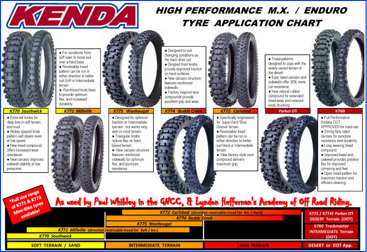 kenda enduro tyres