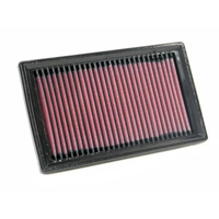 K&N Moto Guzzi Replacement Air Filters 