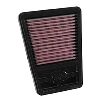 K&N Air Filter KKA-2414 For Kawasaki Z250 SL 2015