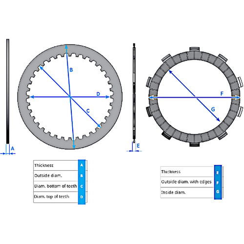 Clutch Kit Fibres GsxR750 2000-2003